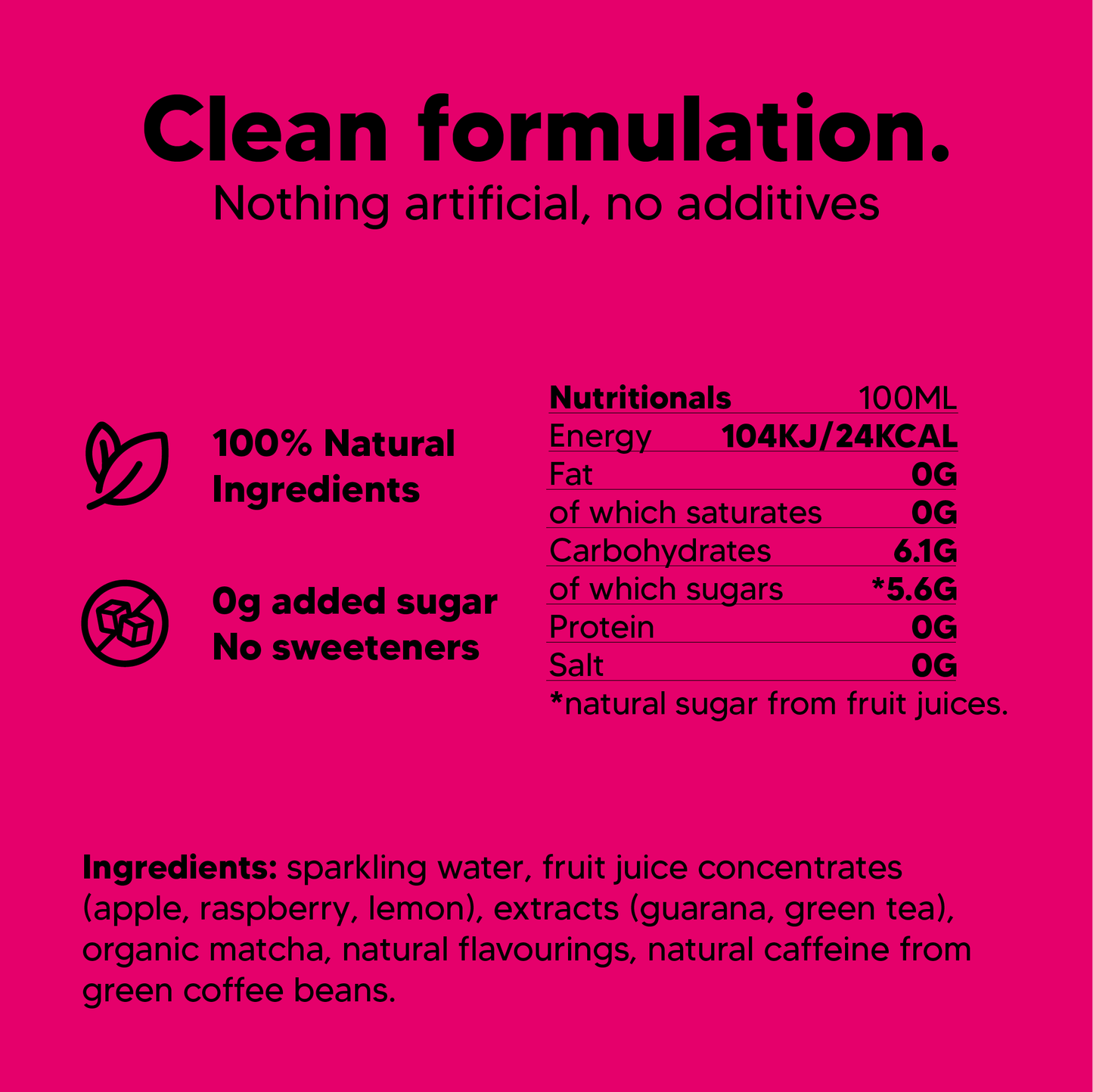 Brite Raspberry & Mint Nootropic Drink – Clean Energy - Functional Drinks Club