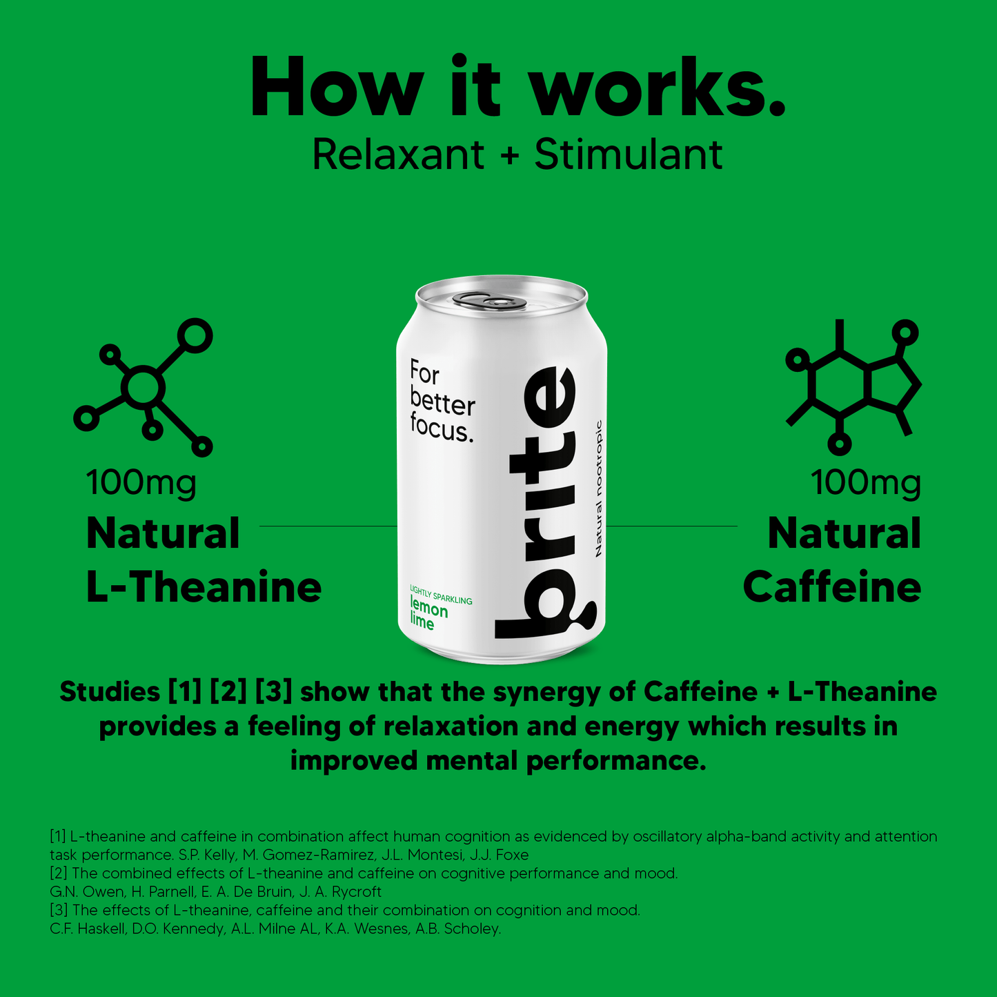 Brite Lemon & Lime Nootropic Drink – Clean Energy - Functional Drinks Club