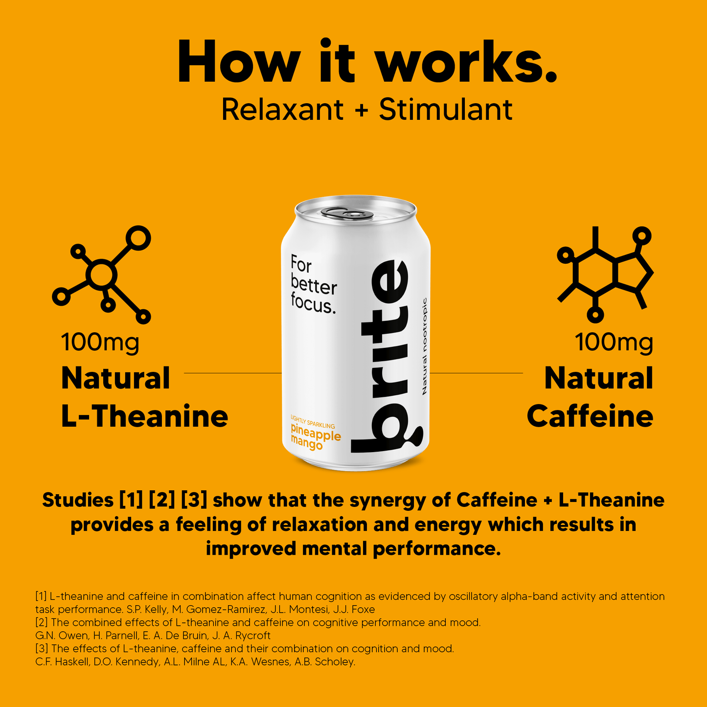 Brite Pineapple & Mango Nootropic Drink – Clean Energy - Functional Drinks Club