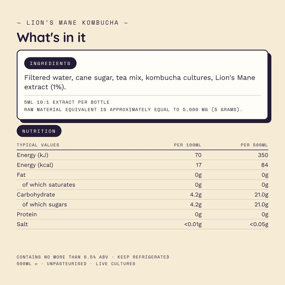 Mane Event | Lion's Mane Kombucha 500ml - Functional Drinks Club