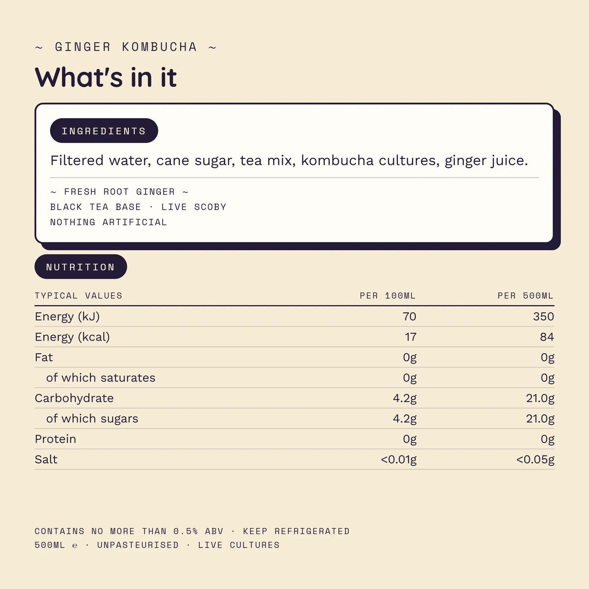 Root Cause | Ginger Kombucha 500ml - Functional Drinks Club
